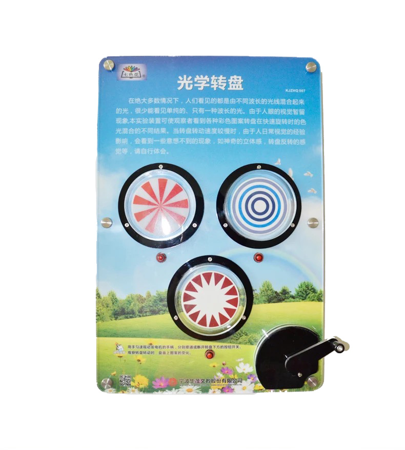 光学转盘