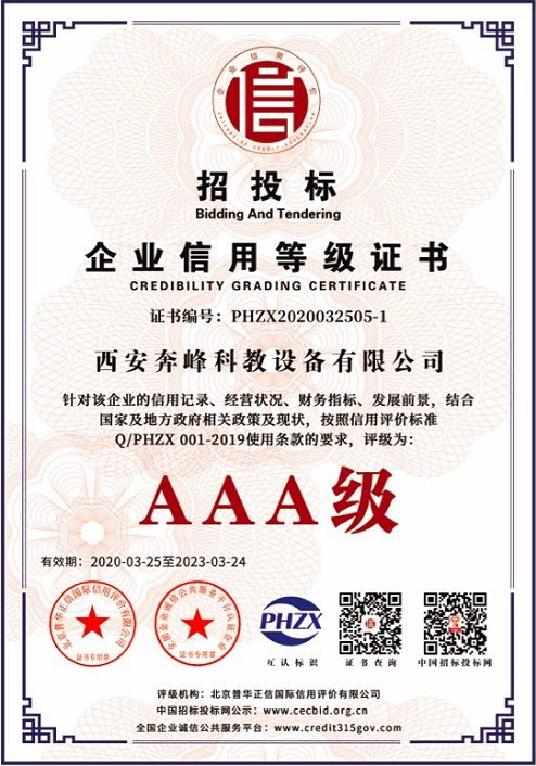 企业信用等级证书-AAA级